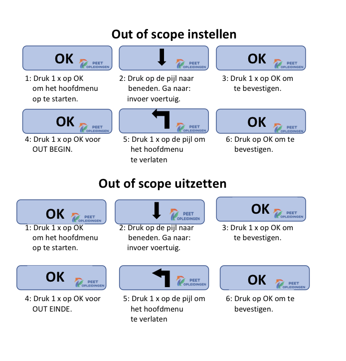 Out of scope PEET Opleidingen-3